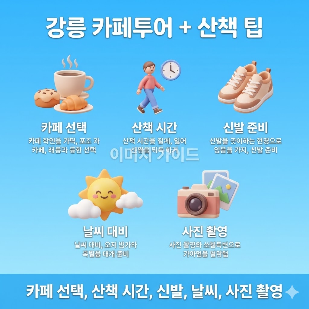 강릉 카페투어 + 산책 팁: 카페 선택, 산책 시간, 신발, 날씨, 사진 촬영
