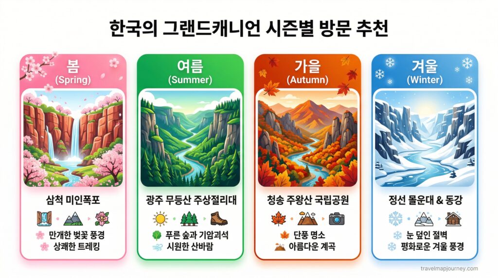 한국의 그랜드캐니언 시즌별 방문 추천 봄 여름 가을 겨울