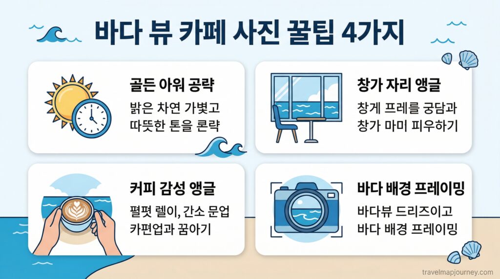 바다 뷰 카페 인스타 감성 사진 꿀팁 4가지