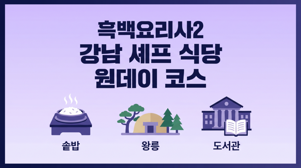 흑백요리사2 강남 셰프 식당 따라가기 — 미식 + 도심 볼거리 원데이 코스