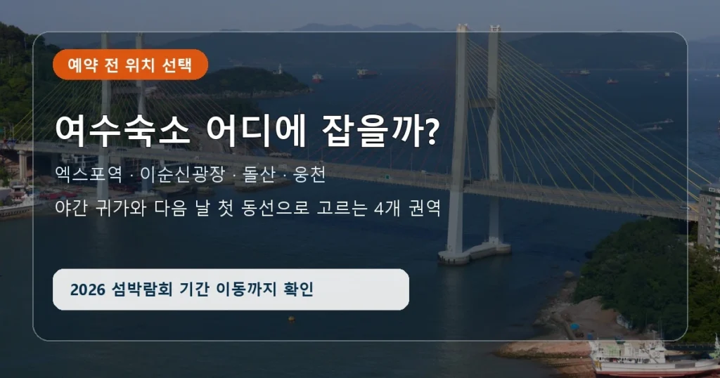 여수숙소, 엑스포·도심·돌산·웅천 4곳